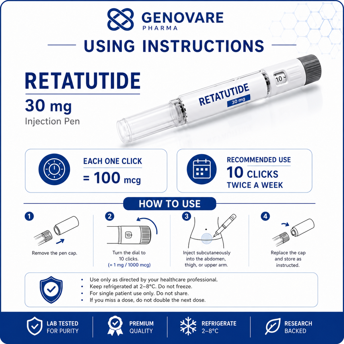 RETATRUTIDE 30mg Pre‑Sterilised Pen