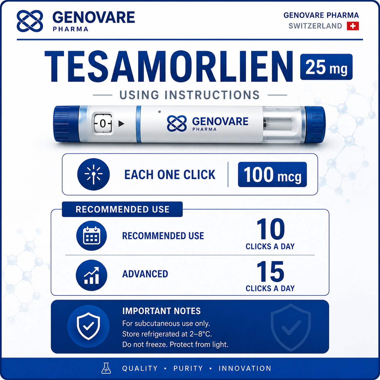 TESAMORELIN 25mg Pre‑Sterilised Pen